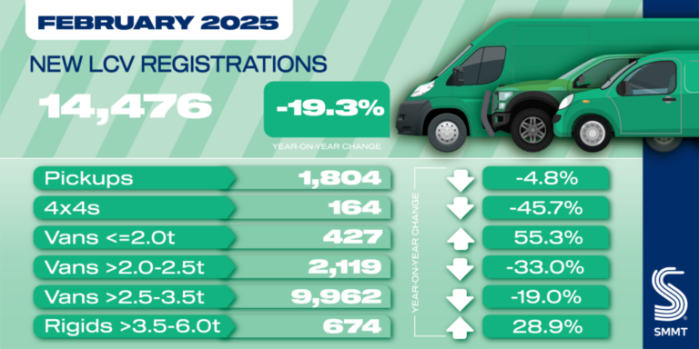 LCV registration social graphic Feb 25 01 1024x512